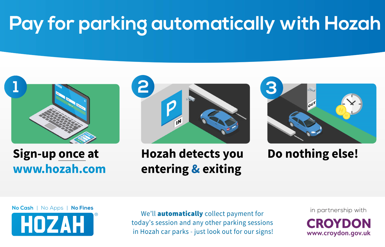 An infographic about Hozah. Pay for parking automatically with Hozah. 1. Sign up once at www.hozah.com 2. Hozah detects you entering and exiting 3. Do nothing else We'll automatically collect payment for today's session and any other parking sessions in Hozah car parks - just look out for our signs!